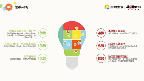 游戲出海競爭加劇 七位CEO共論產品創新、增長與項目策略