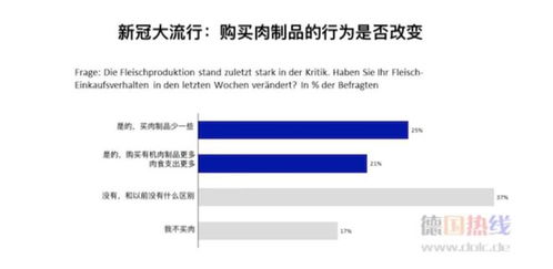 價格談判僵局 零售商與制造商的年度博弈，消費者緣何冷眼旁觀？
